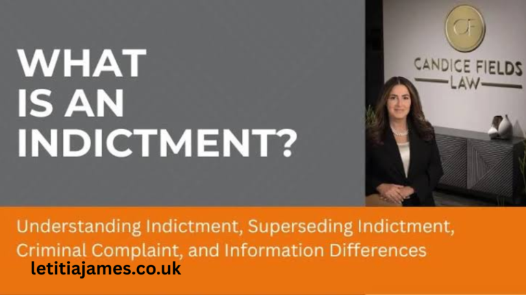 What Is an Indictment