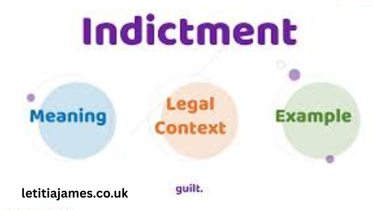 Indictment Meaning